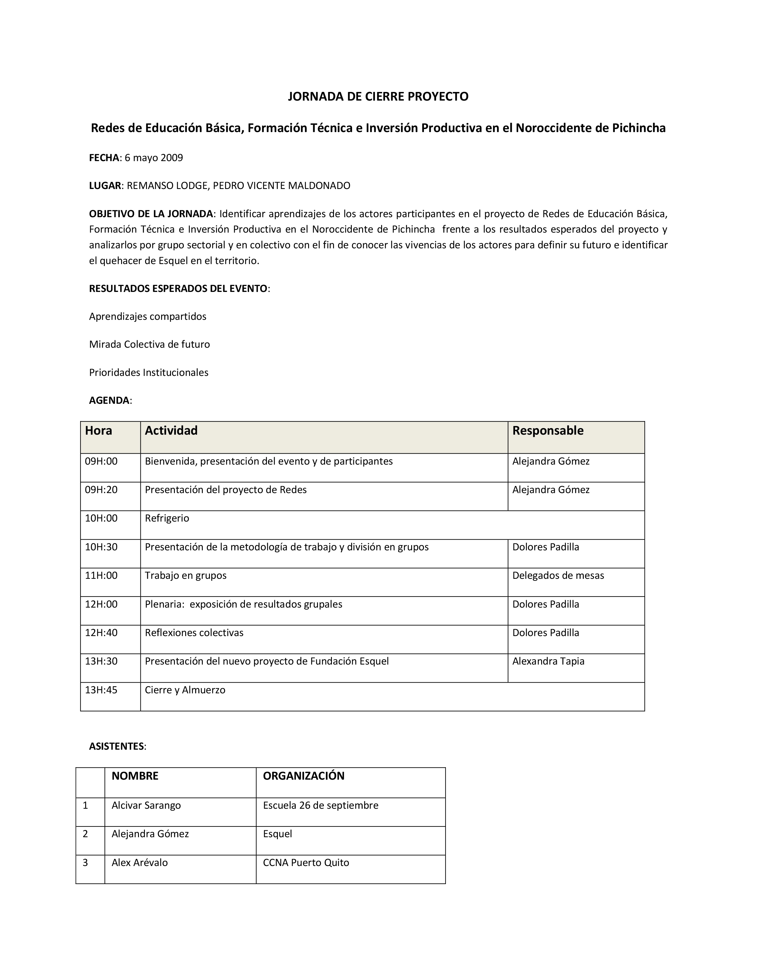 Cubierta de Redes de Educación Básica, Formación Técnica e Inversión Productiva en el Noroccidente de Pichincha. Lecciones aprendidas