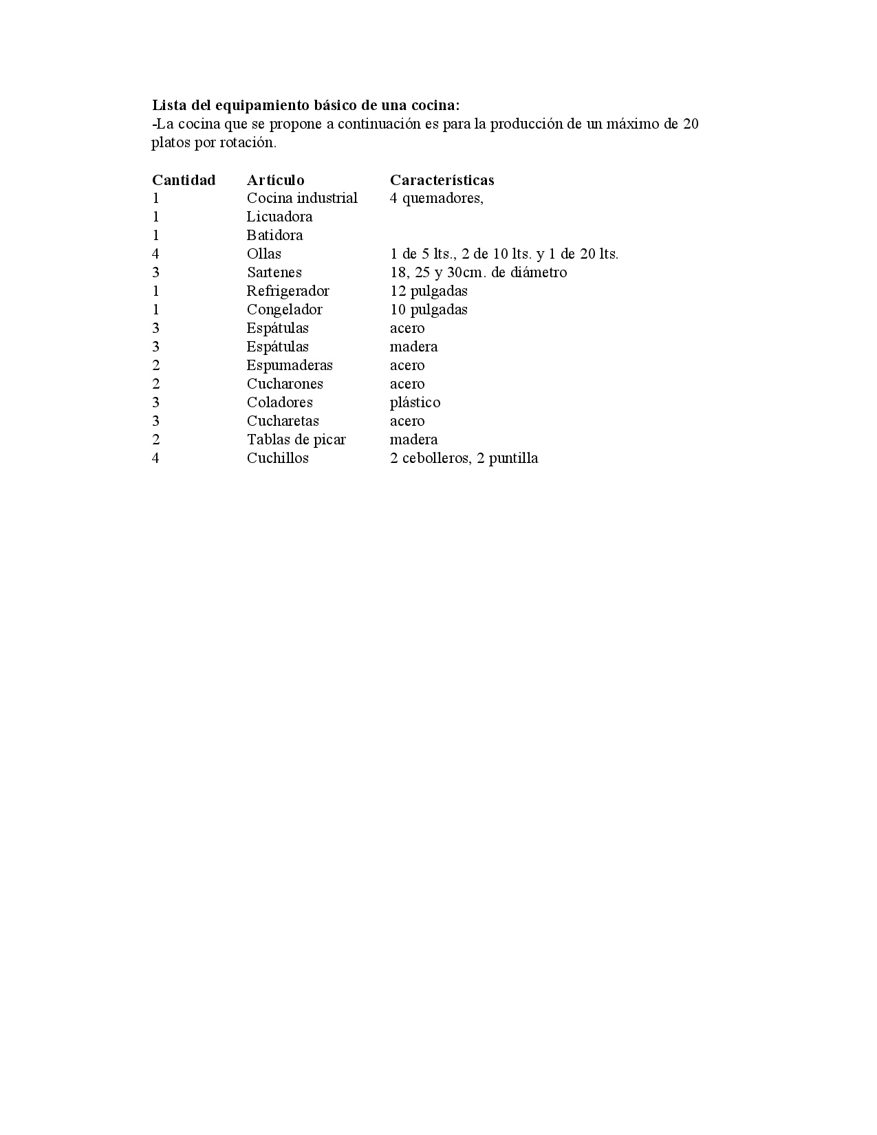 Cubierta de Lista del equipamiento básico de una cocina